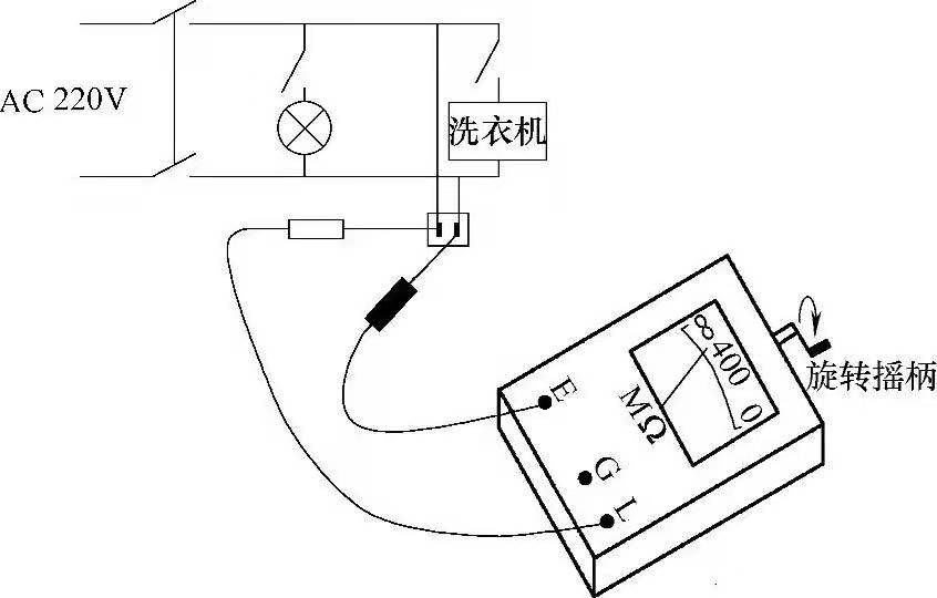 图片关键词 图片关键词