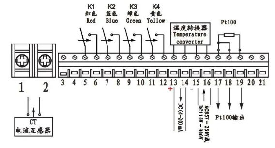 图片关键词 图片关键词