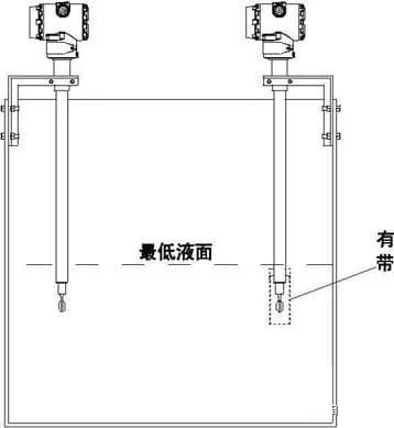 图片关键词 图片关键词